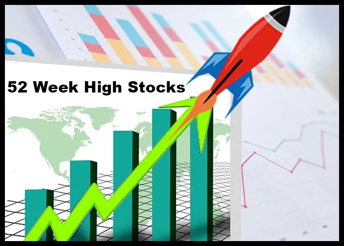 Nifty50 opens at a lifetime high above the 23,500 level, check out stock that hit a fresh 52-week high 